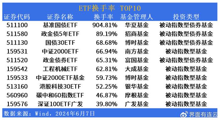 24年新澳彩资料免费长期公开｜完善的机制评估｜升级款U96.562