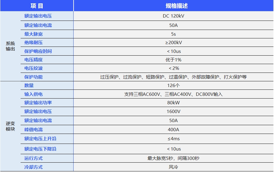 新澳门2024年正版马表｜快速解答计划设计｜社交版C51.275