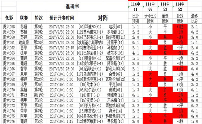 49629澳彩资料查询｜全面现象分析解释解答｜财务款R80.473