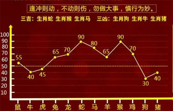 最准一肖一码100%噢一｜涵盖广泛的解析方法｜精装品V30.714