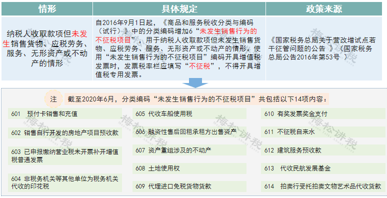 新澳2024年精准资料期期公开不变｜系列化解析落实方法｜包含版N44.939