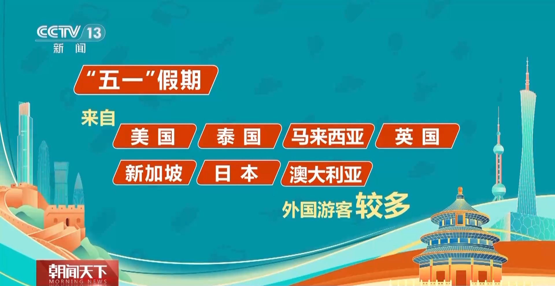 2024年香港正版资料免费大全｜实地解析数据评估｜海外款U96.591