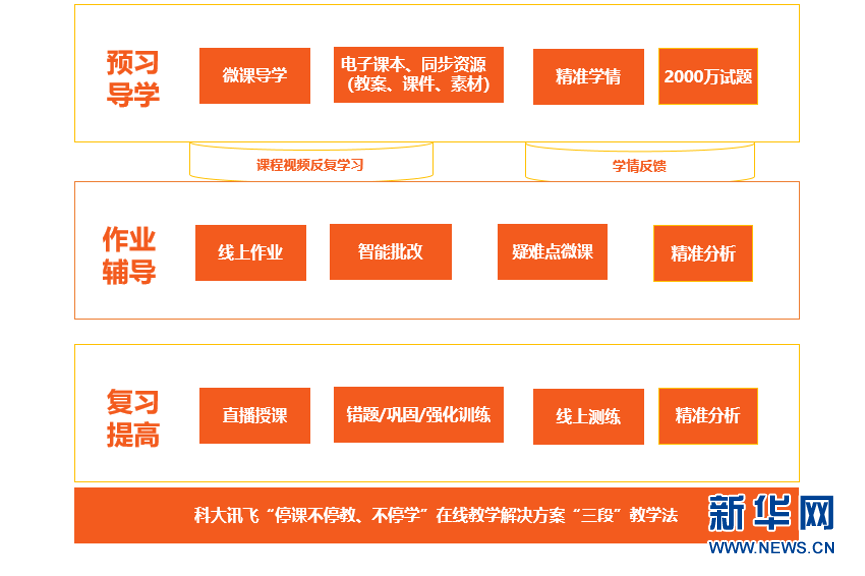 香港内部资料和公开资料｜香港机密信息与公开信息｜高效实施方法分析_Q4.729