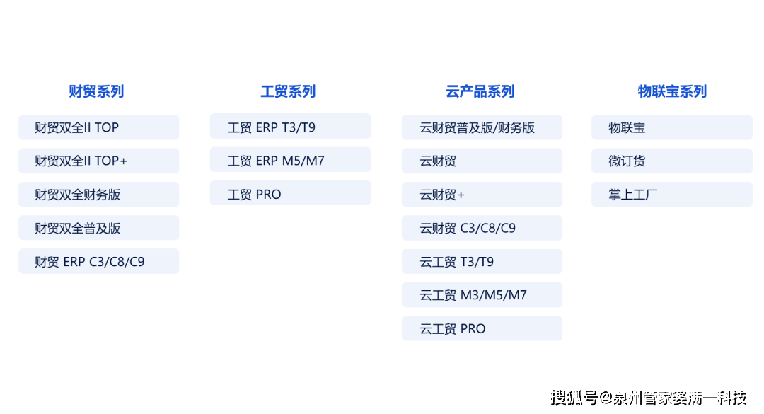 2024年正版管家婆软件特色｜2024年正版管家婆软件优势｜实地解析说明_X20.148