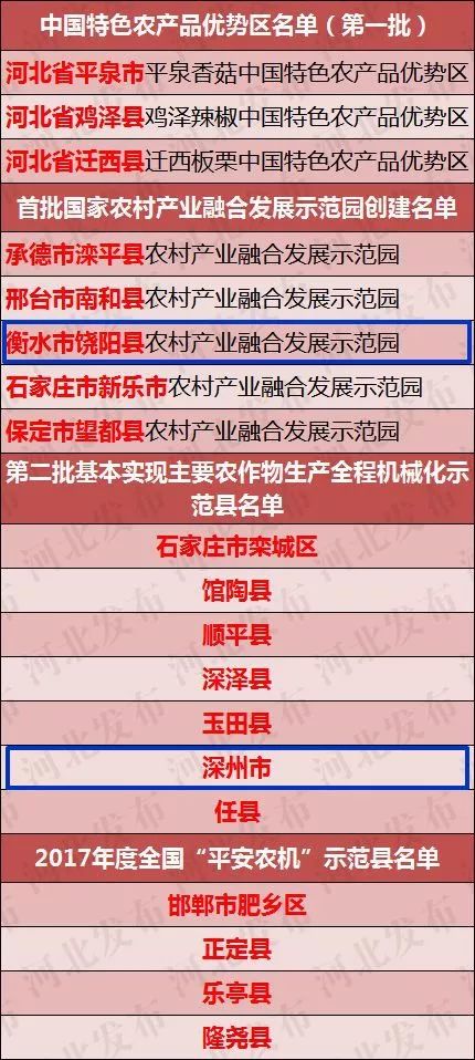 新澳内部资料精准一码｜新澳内部信息精确识别｜详尽解答解释落实_V1.253