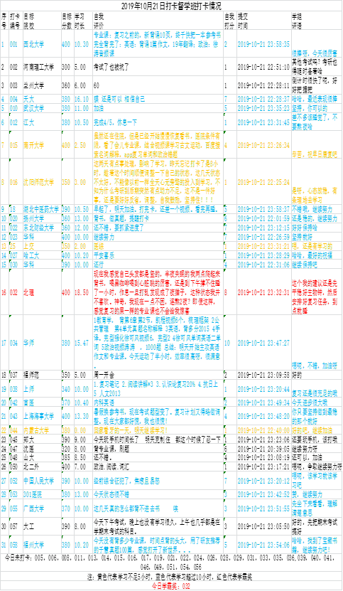 澳门天天彩期期精准｜澳门天天彩每期精准预测｜高效解析解答现象_T91.720