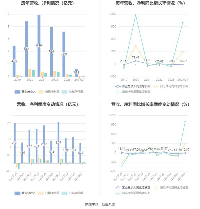 2024年香港资料｜香港2024资料指南｜高效管理优化策略_R76.293