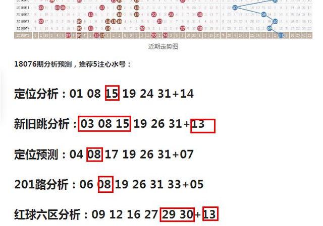 澳门天天彩期期精准单双波色｜澳门天天彩每期精准单双波色分析｜精准实施分析_H32.425