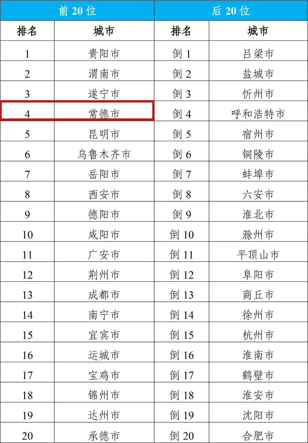 澳门一码一肖一特一中2024｜澳门一码一肖一特一中2024年预测｜创造力策略实施推广_O13.527