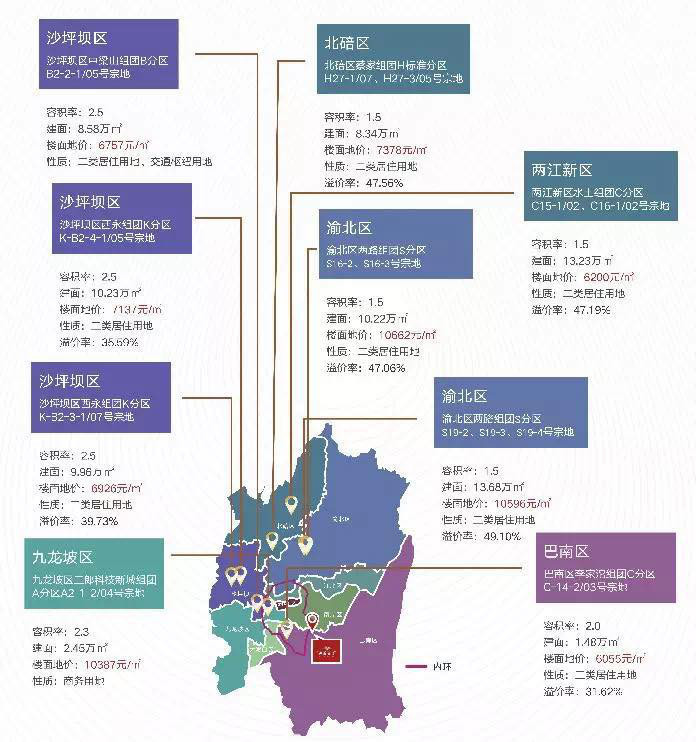 重庆巴南鹿角最新规划,巴南鹿角区规划新动向