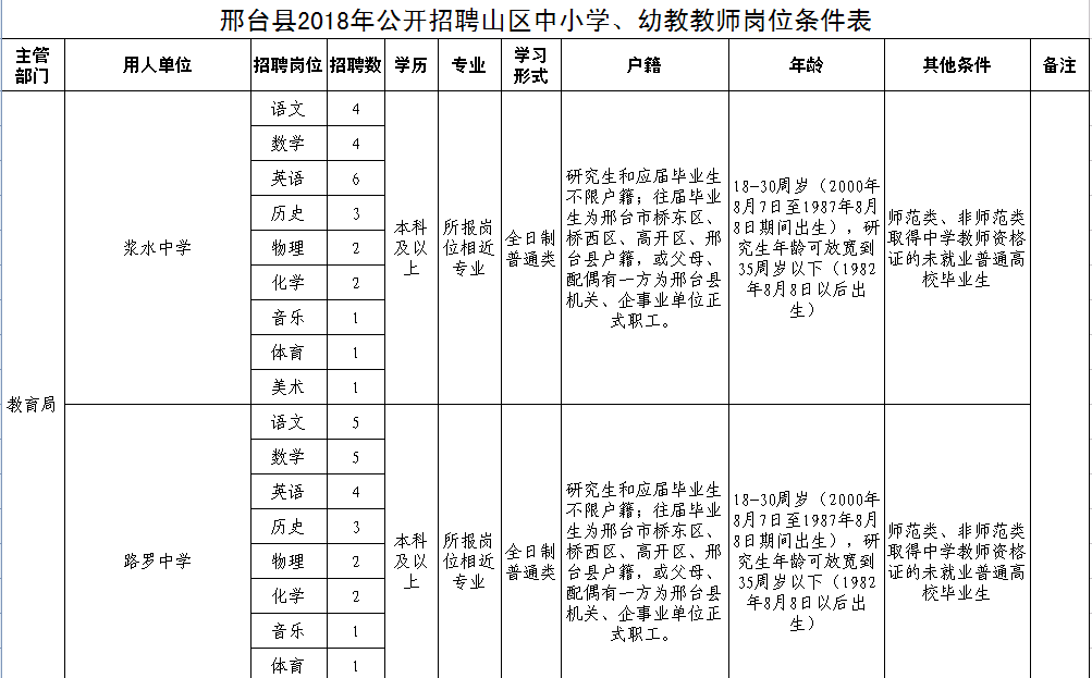 共清风_1 第2页