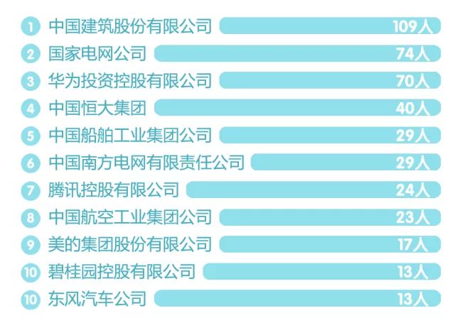 2017最新资讯,2017年度资讯速递