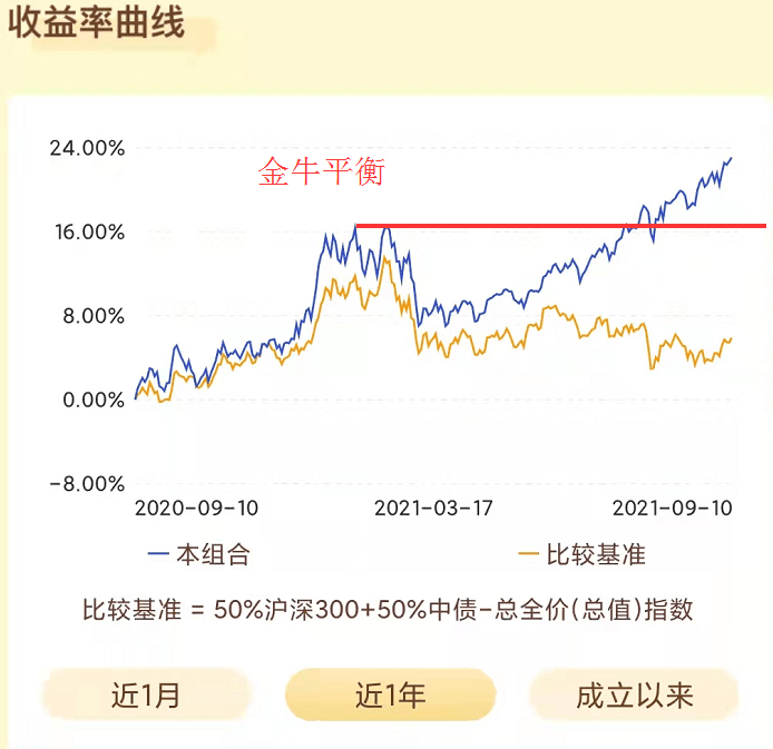 金牛社区恒指最新资讯：金牛社区恒指快讯解析