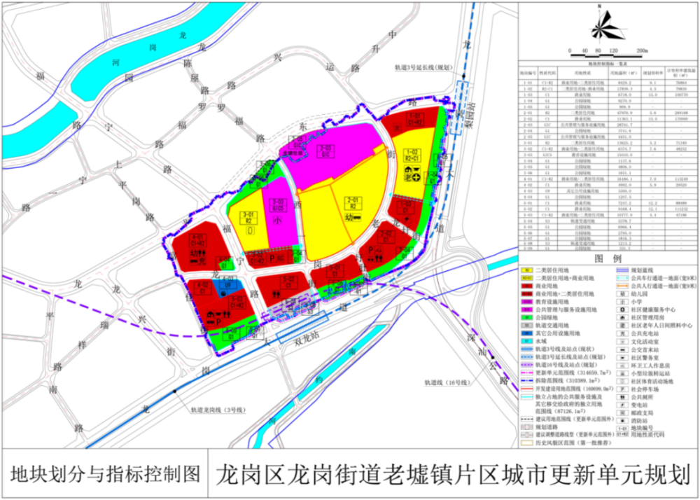 苗圃改革最新政策，“苗圃变革新动向”