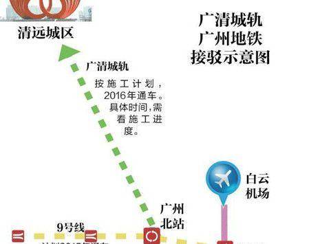 广清跨江轻轨规划新方案