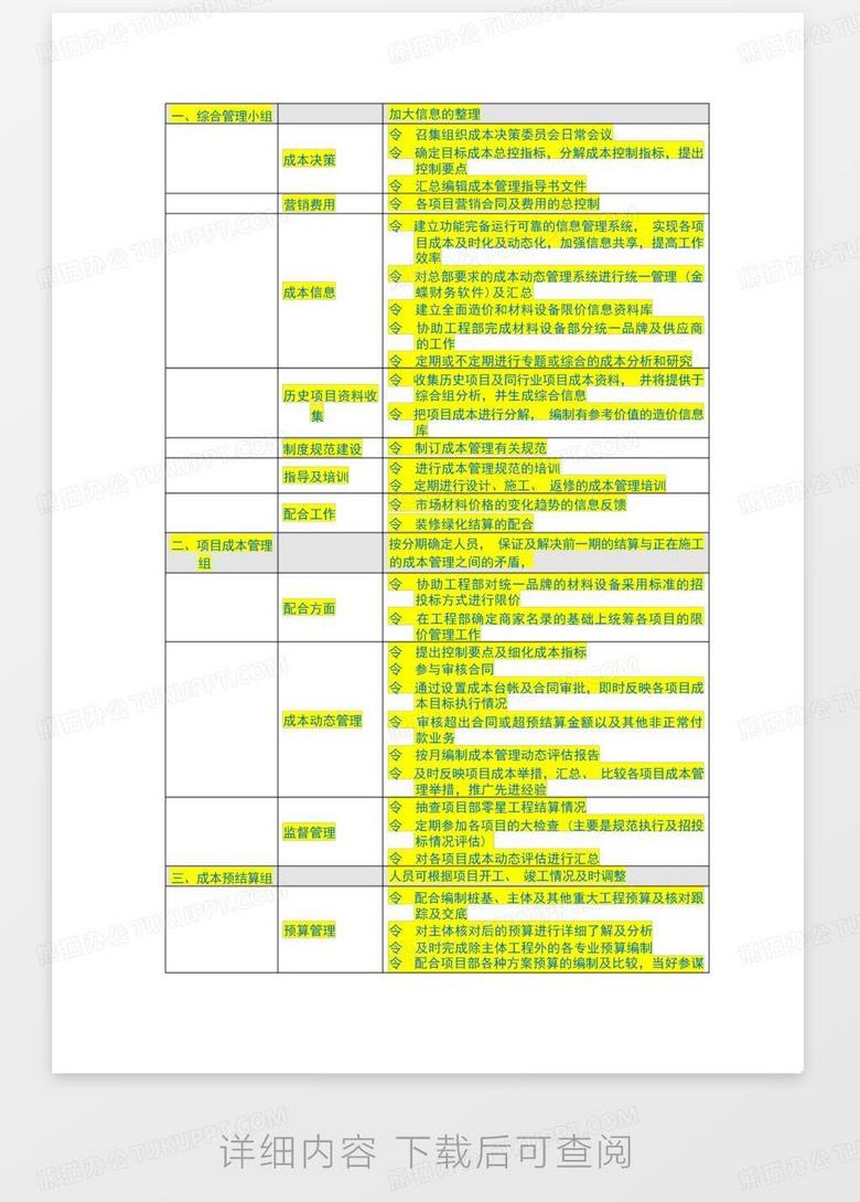 最新企业成本管理解析