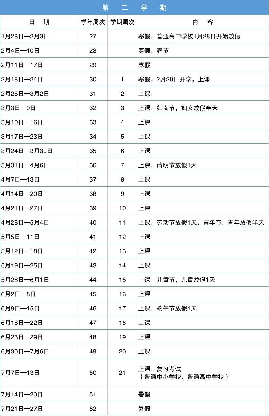 Z186列车时刻表，新鲜出炉，美好旅程启程在即！