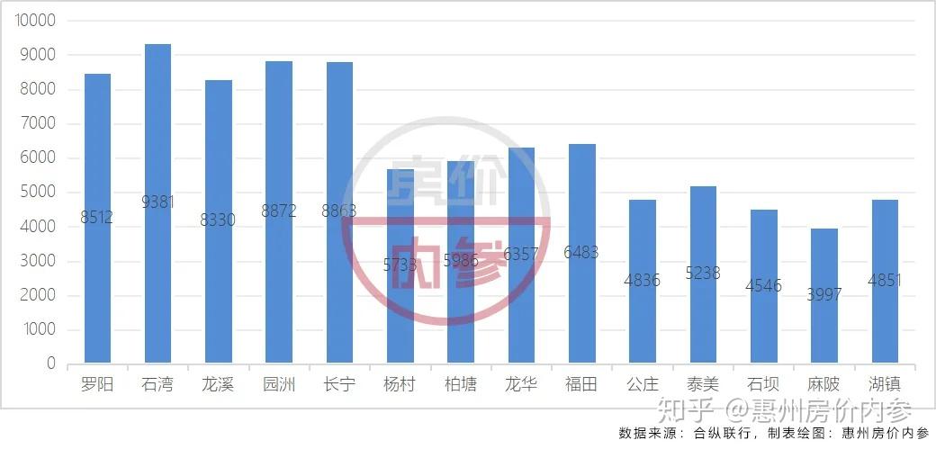 氨纶市场实时价览