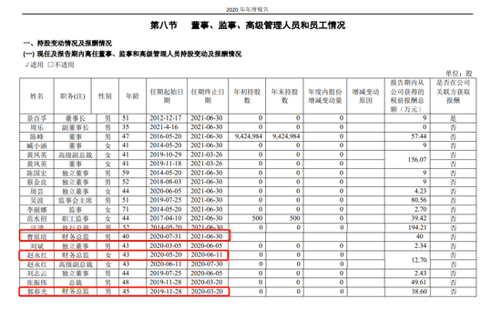 云南城投最新声明发布