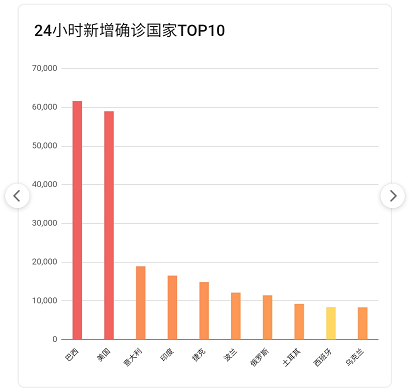 内蒙古疫情实时更新：最新数据与新增情况通报