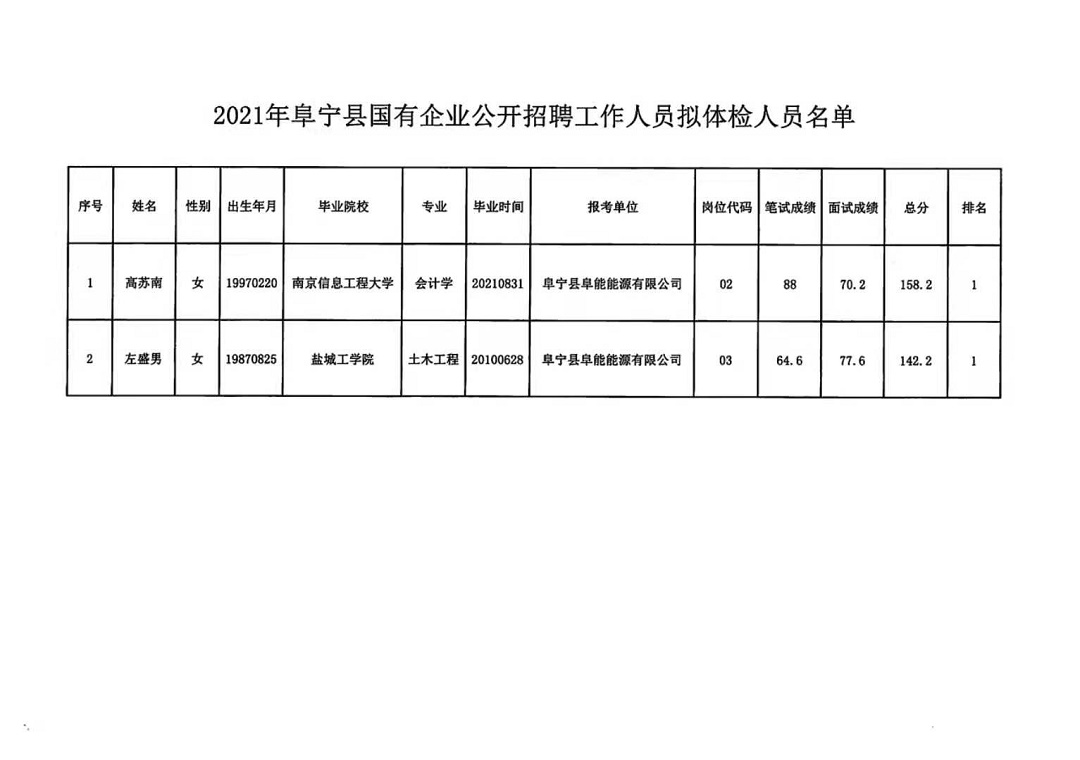 遂宁市最新职位空缺，火热招聘中！