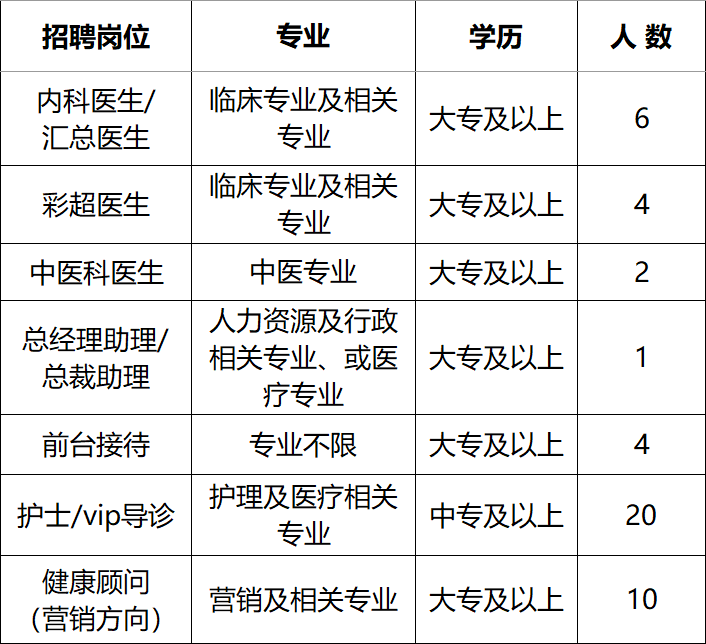 最新动态：大庆联谊公司资讯速递