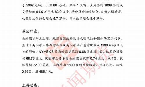 最新资讯：现货市场紧急关闭，实时动态盘点！