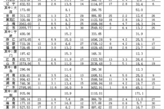 保定环保资讯速递：最新政策与动态一览