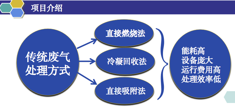 创新创业风向标：揭秘当下热门的创业模式解析