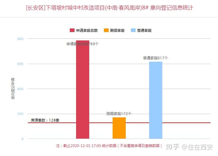 清镇市最新房产市场行情速览