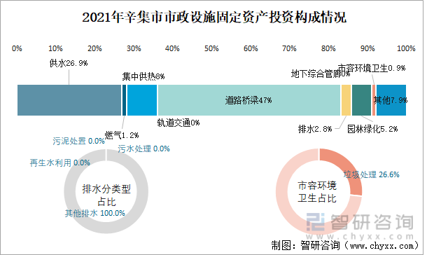 2025年辛集市房地产市场动态：房价走势全面解析